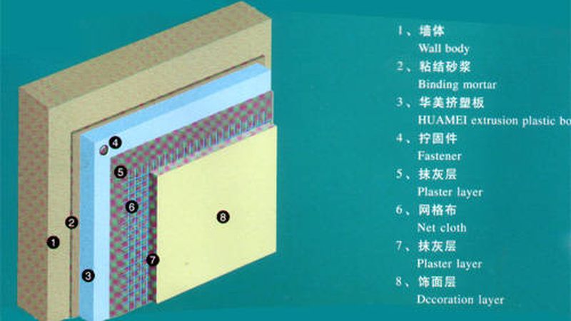 岩棉板厚度选错，施工再规范也白费